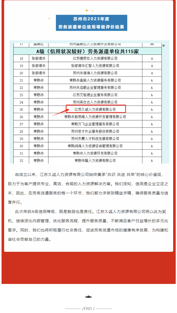 荣誉见证-_-江苏久诚人力资源有限公司荣获苏州市2023年度劳务派遣单位信用等级A级认证！_02.jpg