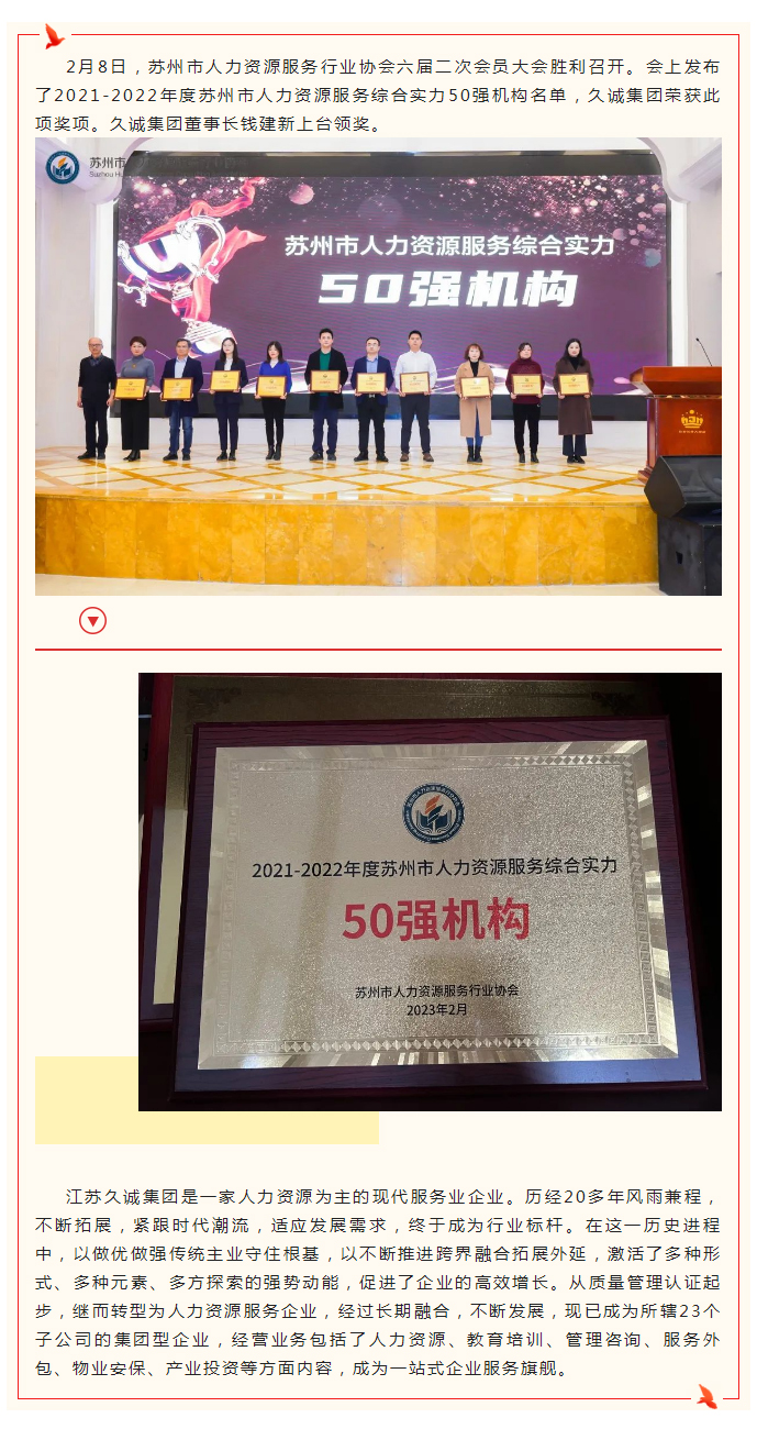 喜报-_-热烈祝贺久诚集团入选苏州市人力资源服务综合实力50强机构！.jpg