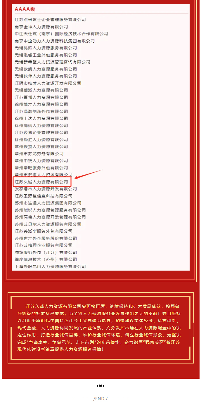 喜报丨恭喜江苏久诚人力资源有限公司荣获2024年度江苏省人力资源服务机构信用等级评定AAAA级认证！_02.jpg
