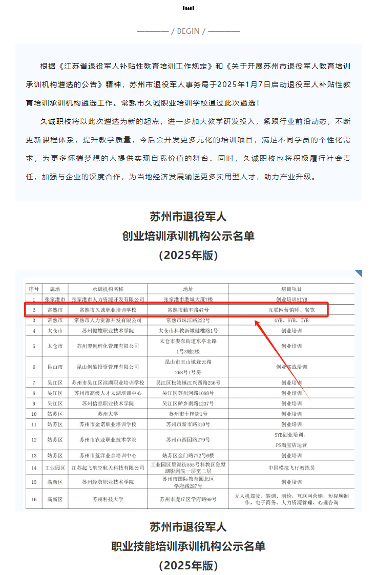 恭喜常熟市久诚职业培训学校通过苏州市退役军人补贴性教育培训承训机构遴选_01.jpg